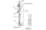 Чертеж подъемника для сыпучих грузов СКИП 1000